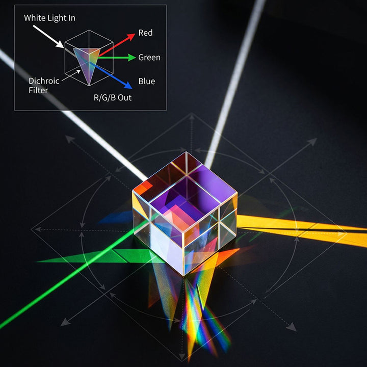 Crystal Cube Prism Light and Shadow Mirror