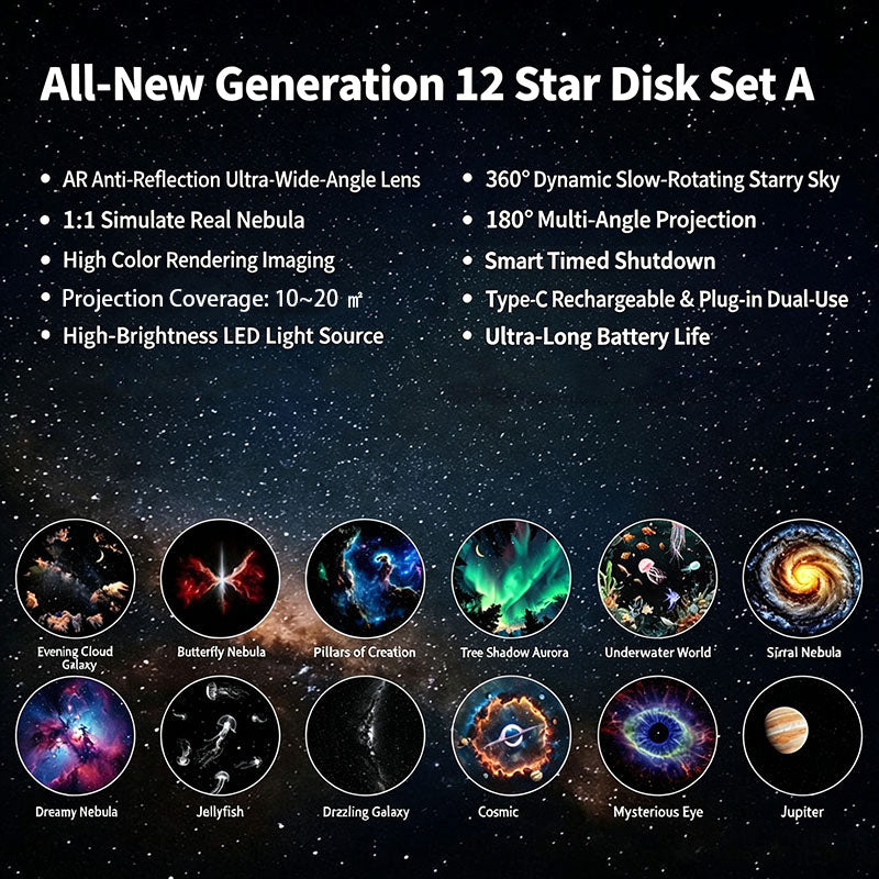 Mini Projector: Sleep Aid and Starry Sky Ambient Light